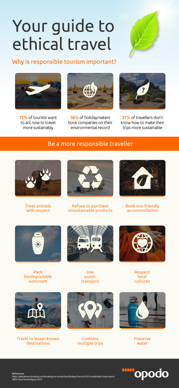 Opodo_ Ethical travel infographic
